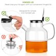 Glass Teapot & Kettle 2.2L