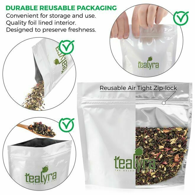 Fat Burner - Weight Loss - Detox - Wellness Blend