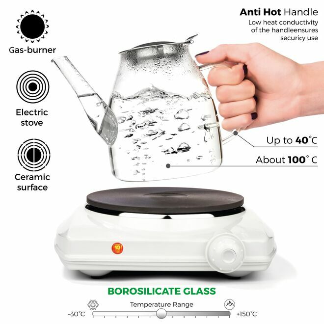 Galaxy Glass Teapot 37oz